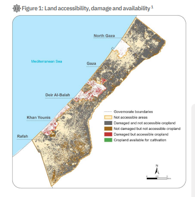 Land available for cultivation in the Gaza Strip