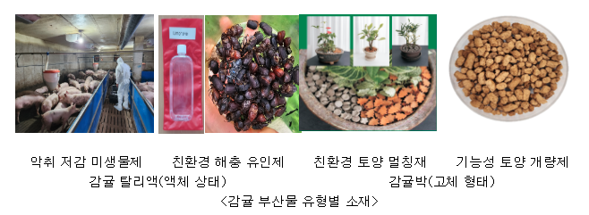 감귤 부산물 유형별 종류