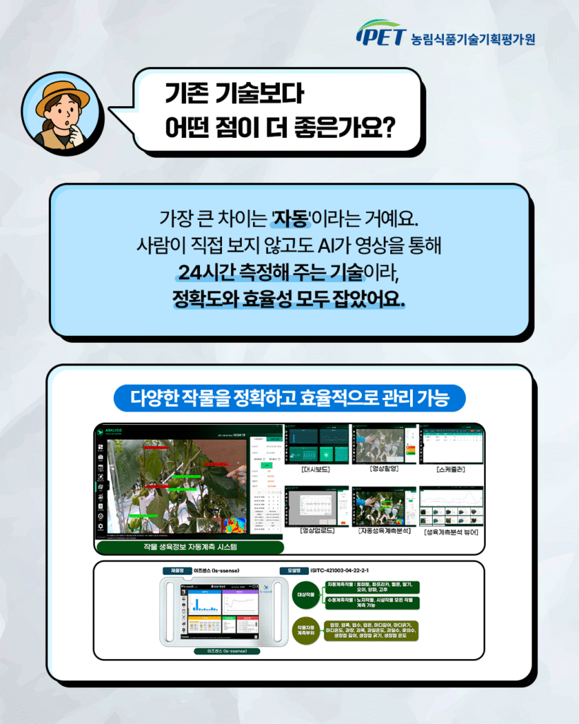 인공지능이 농사 고수라고요?